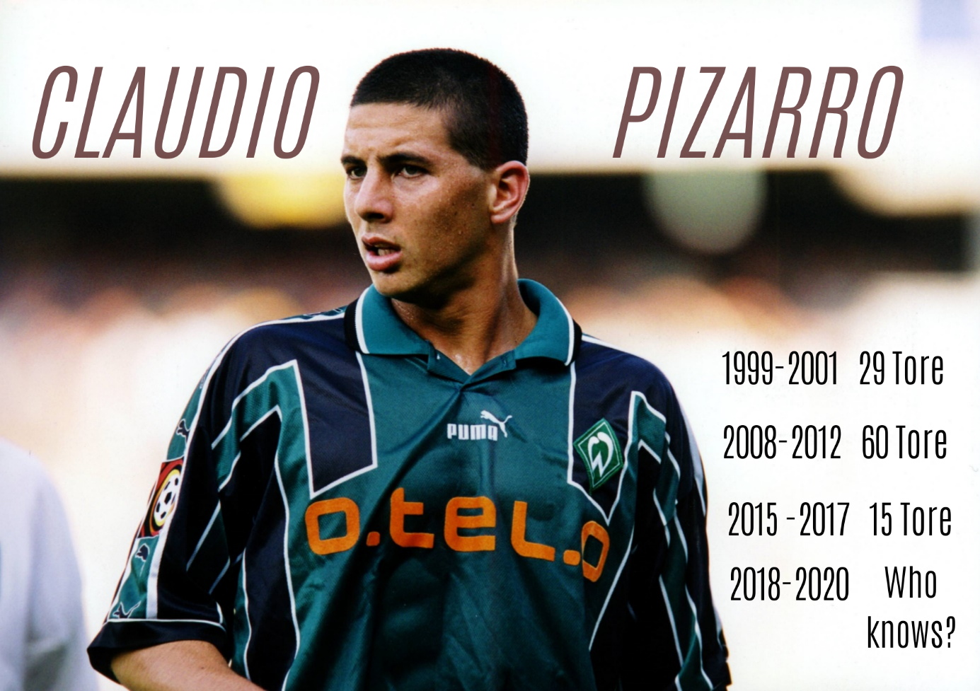 Claudio Pizarro in seiner „Jugend“ bei Werder Bremen. Foto: Imago Images/Team 2. Infografik by Ligalive / Andjela Jankovic